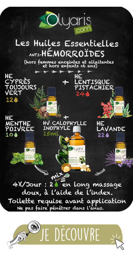 Huile Essentielle de Menthe Poivrée : Le Guide Complet par Olyaris